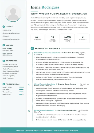 Free Academic Clinical Research Coordinator ATS Resume Template