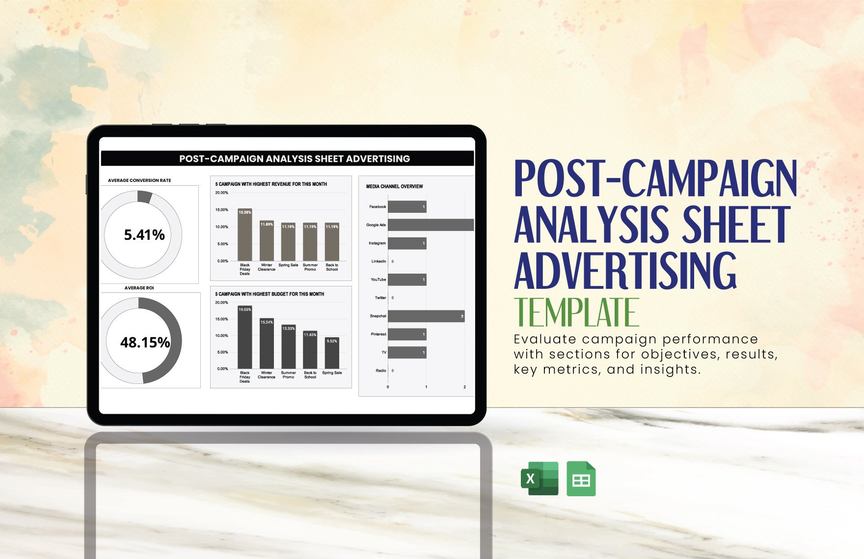 Post-Campaign Analysis Sheet Advertising Template in Excel, Google Sheets