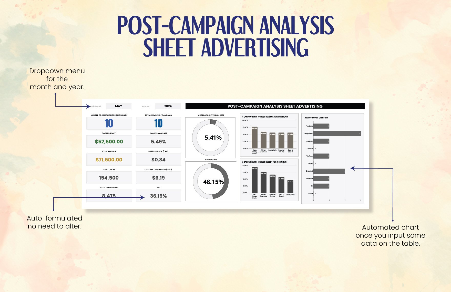 Post-Campaign Analysis Sheet Advertising Template