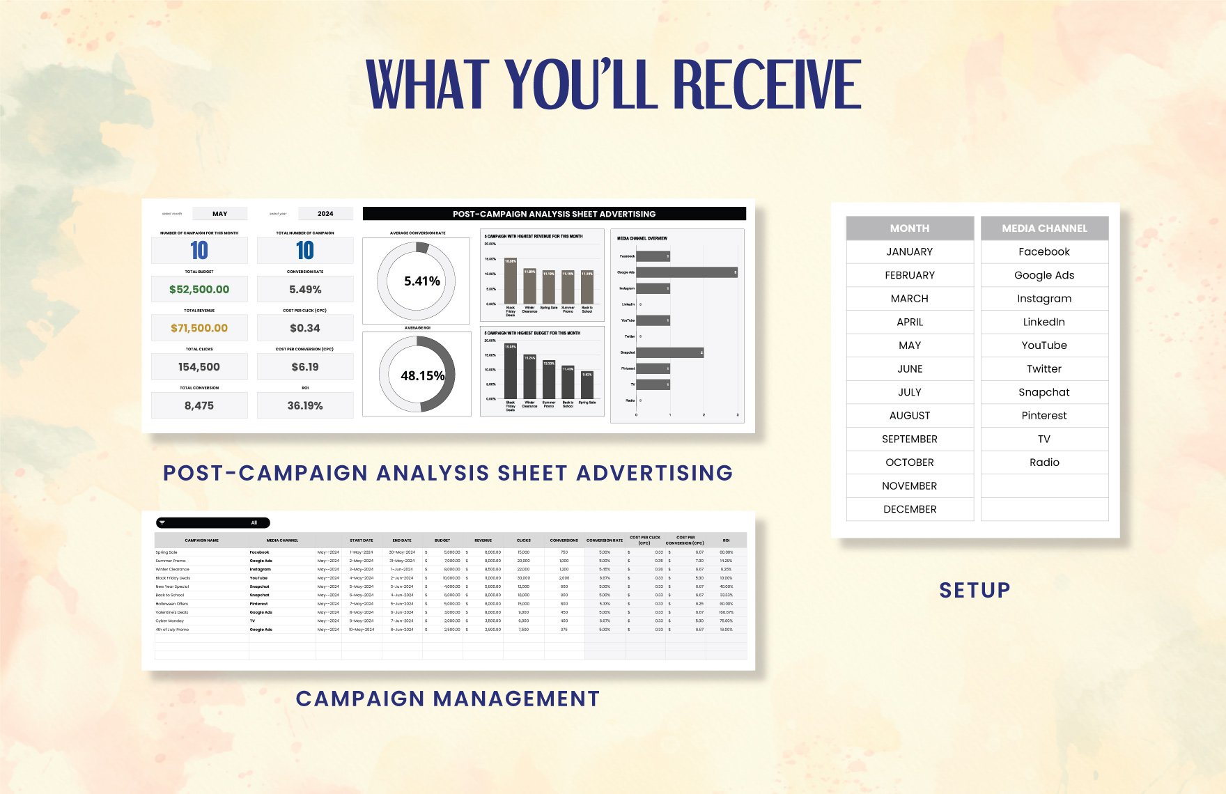 Post-Campaign Analysis Sheet Advertising Template
