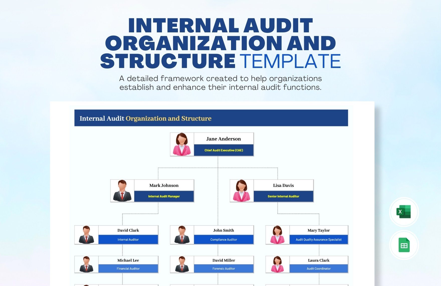 Internal Audit Organization and Structure Template in Excel, Google Sheets