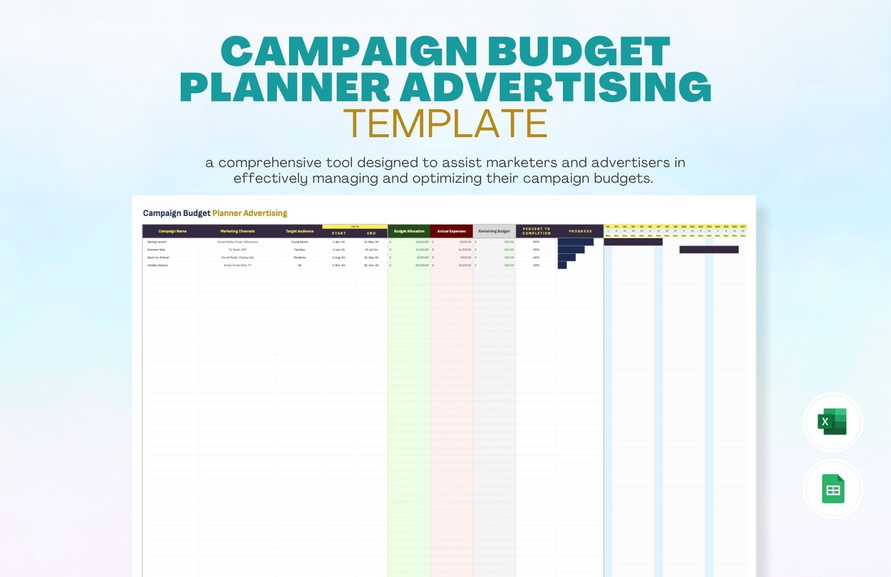 Campaign Budget Planner Advertising Template in Excel, Google Sheets