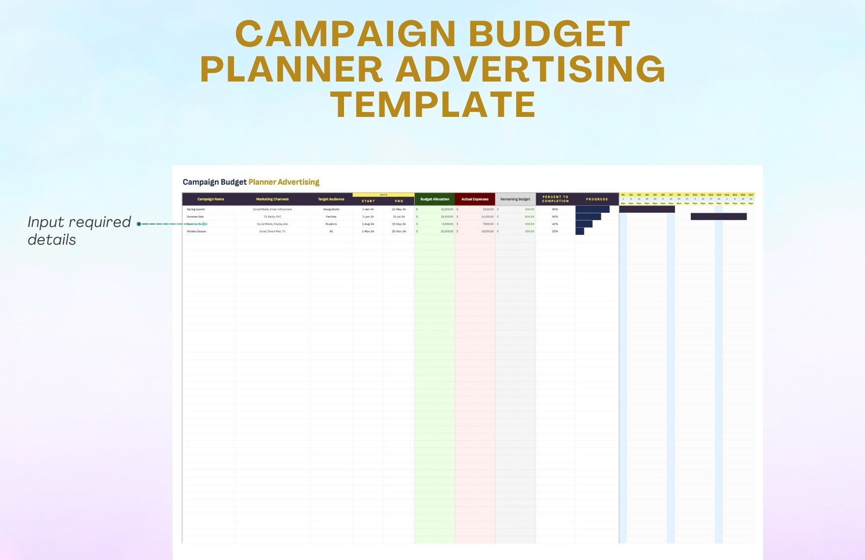 Campaign Budget Planner Advertising Template