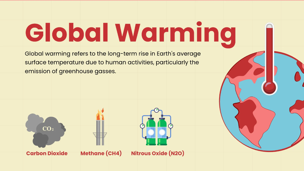 Free Global Warming Poster Presentation Template to Edit Online