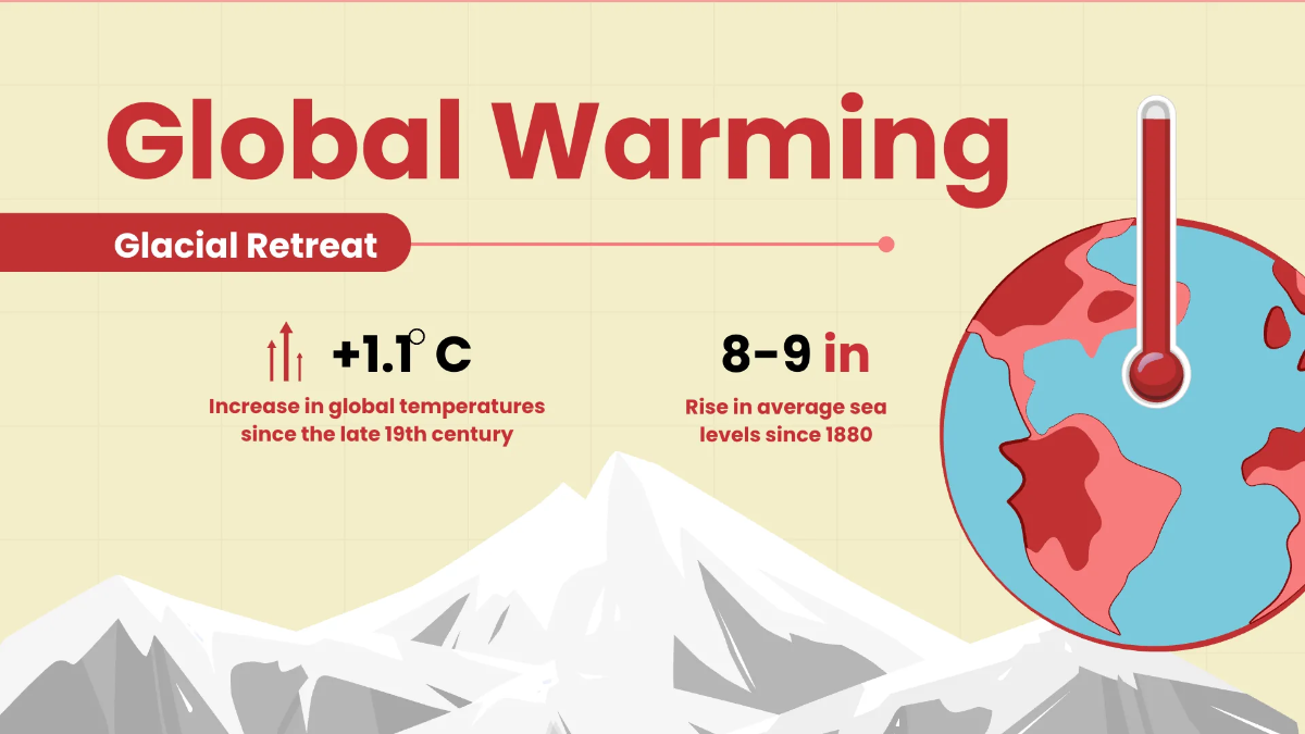Free Global Warming Poster Presentation Template to Edit Online