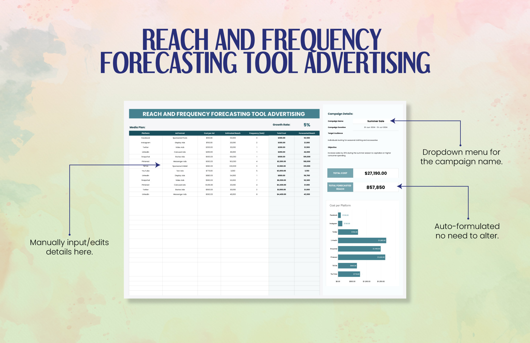 Reach and Frequency Forecasting Tool Advertising Template