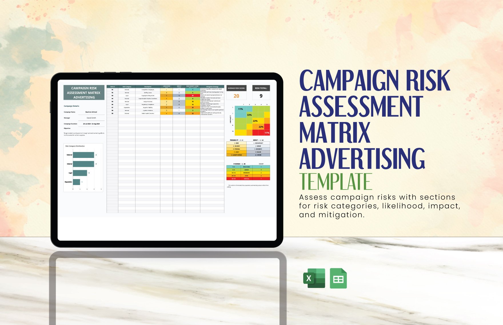 Campaign Risk Assessment Matrix Advertising Template in Excel, Google Sheets