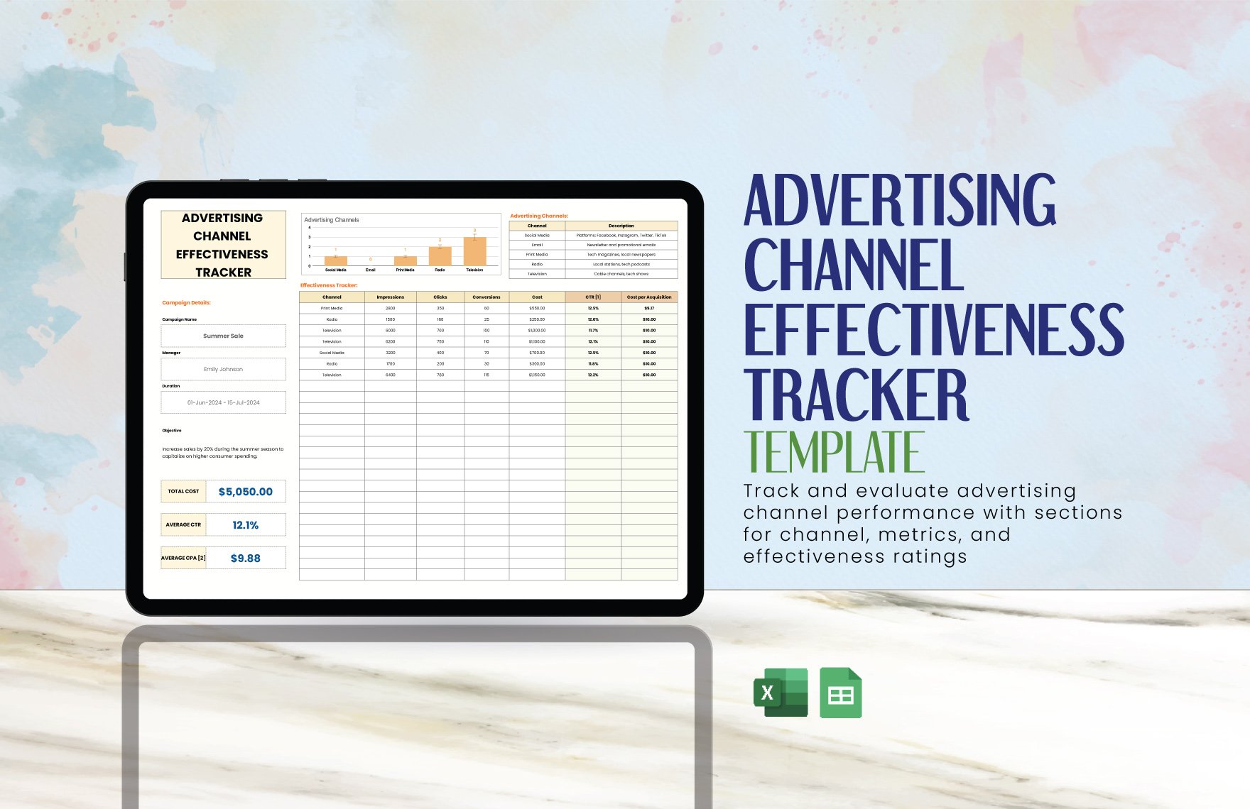 Advertising Channel Effectiveness Tracker Template in Excel, Google Sheets