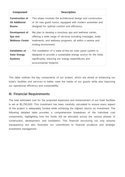 Free Hotel Investment Proposal Template to Edit Online