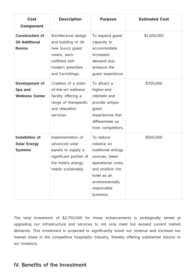 Free Hotel Investment Proposal Template to Edit Online