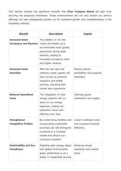 Free Hotel Investment Proposal Template to Edit Online
