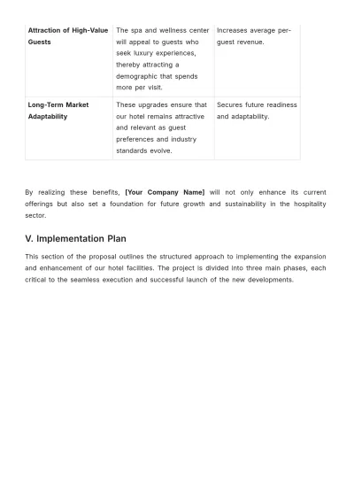 Free Hotel Investment Proposal Template to Edit Online