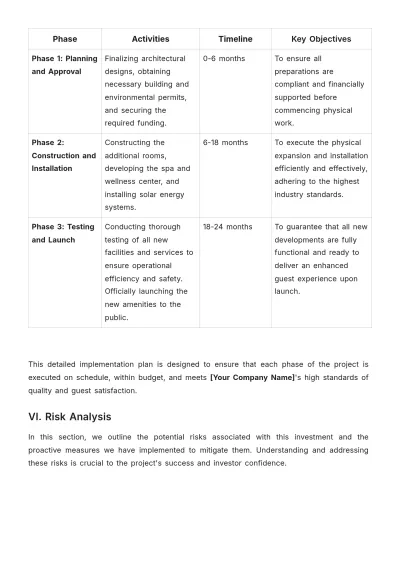 Free Hotel Investment Proposal Template to Edit Online