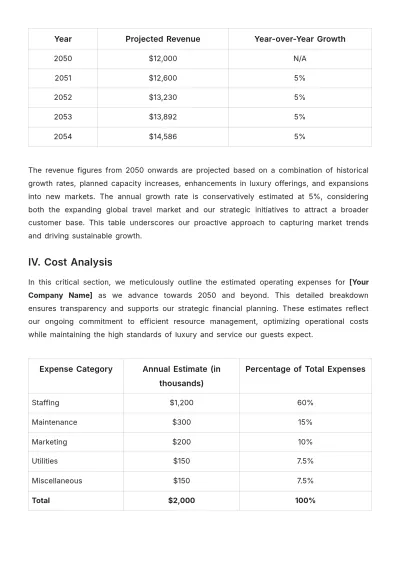 Free Hotel Financial Plan Template to Edit Online