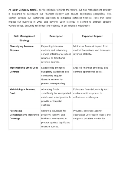 Free Hotel Financial Plan Template to Edit Online