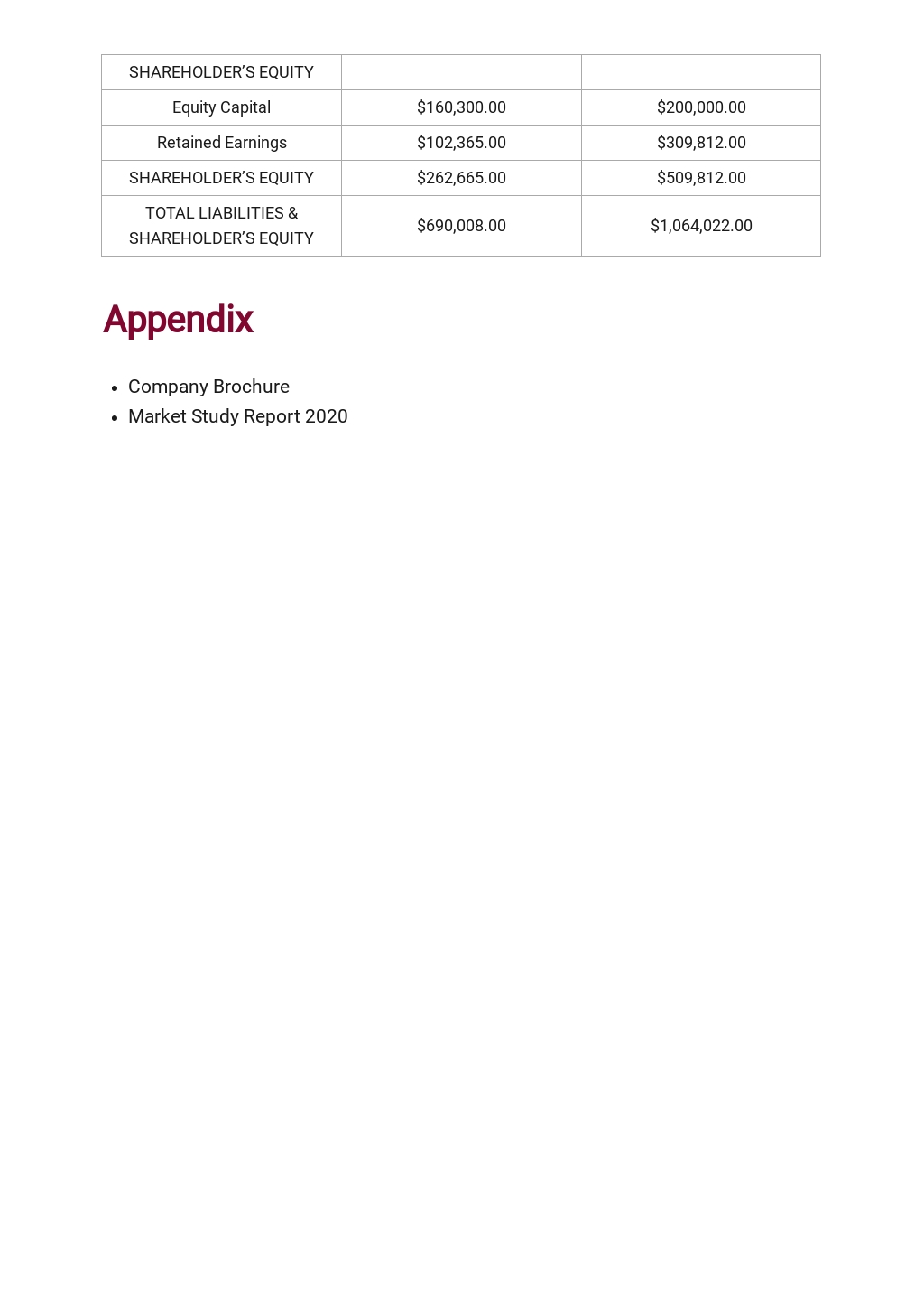 General contractor business plan template picture