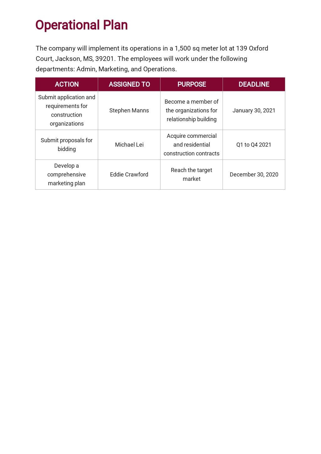 Small business subcontracting plan template picture