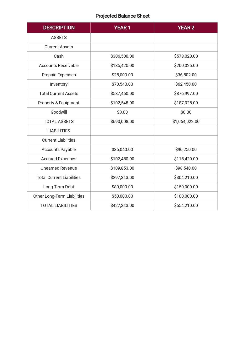 Building construction business plan image