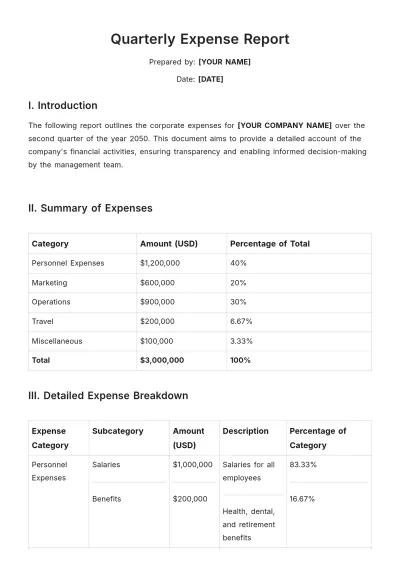 Free Quarterly Expense Report Template to Edit Online