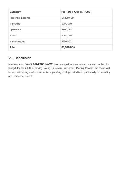 Free Quarterly Expense Report Template to Edit Online