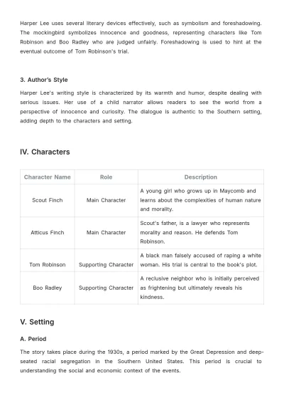Free 11th Grade Book Report Template to Edit Online