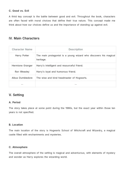 Free Beginner Book Report Template to Edit Online