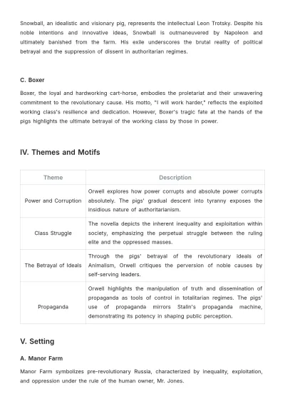 Free Animal Farm Book Report Template to Edit Online