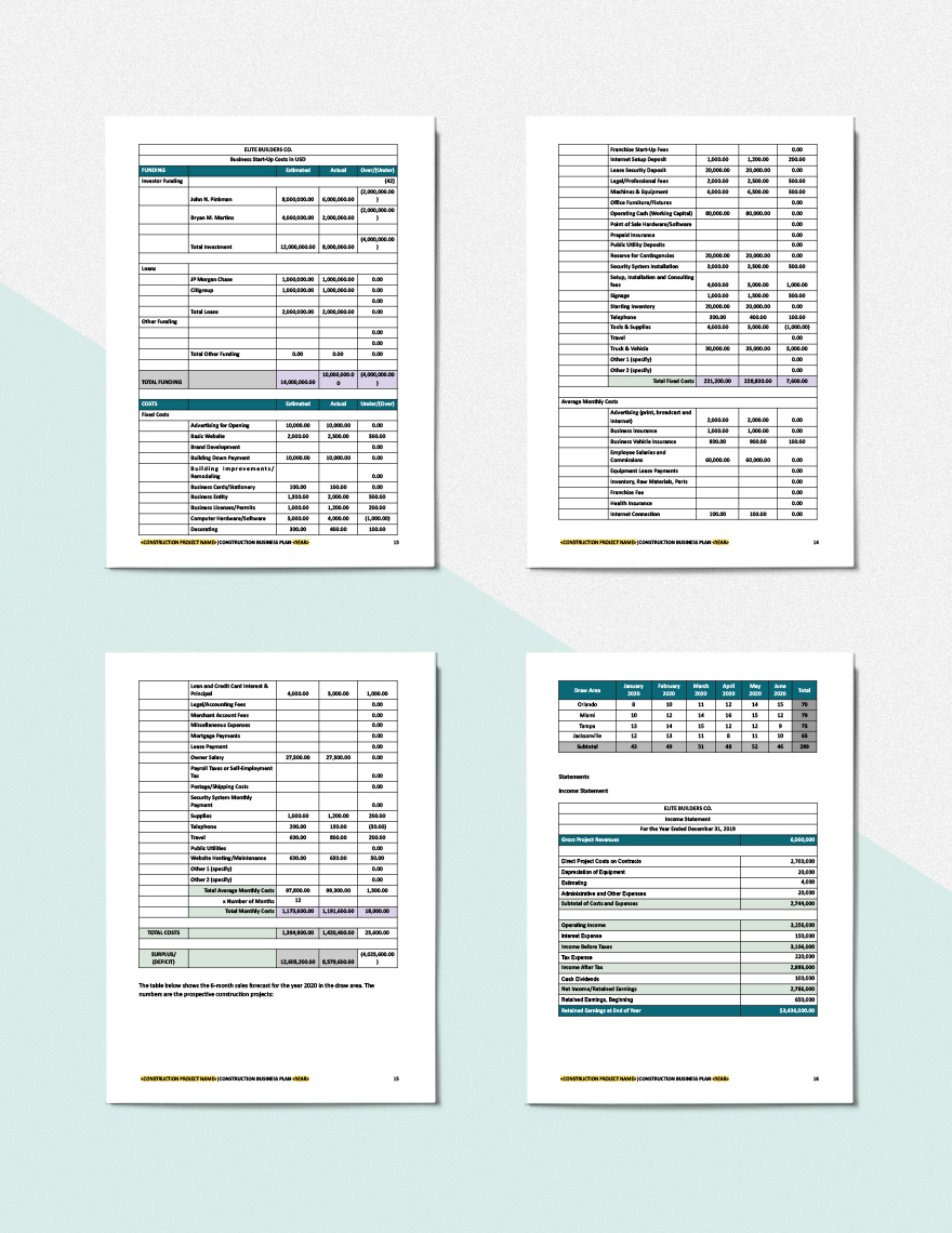 business plan building construction