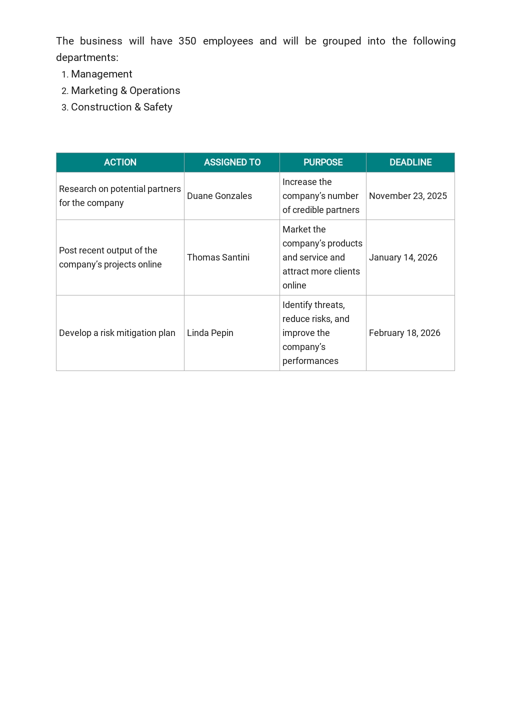 Free Construction Business Plan Template