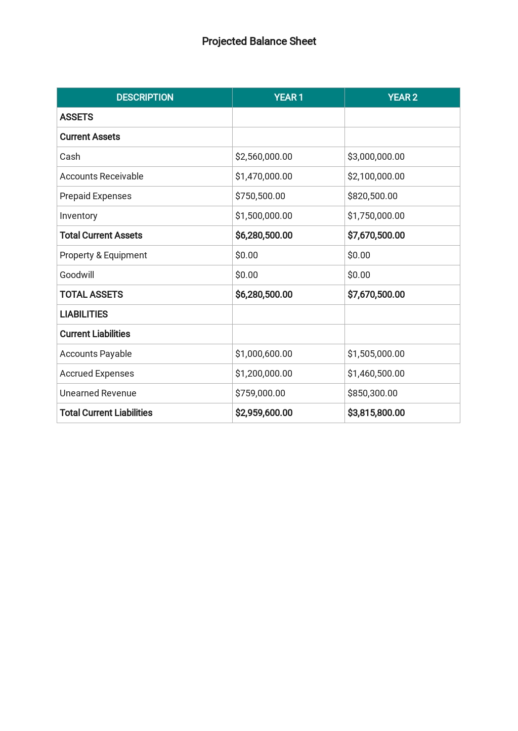 Carpentry and joinery business plan pdf image