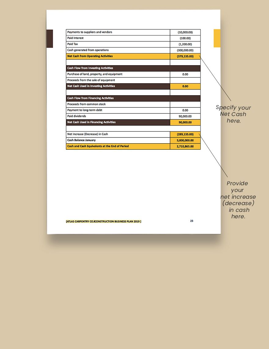 carpentry business plan template