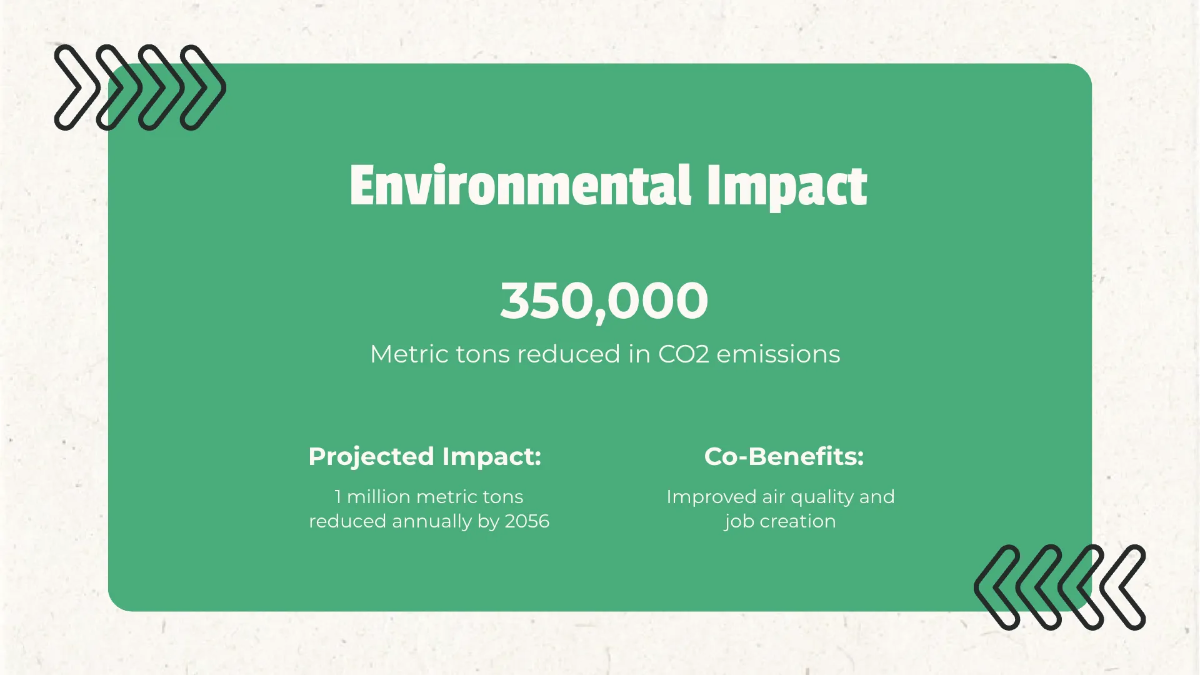 Free Global Warming Project Presentation Template to Edit Online