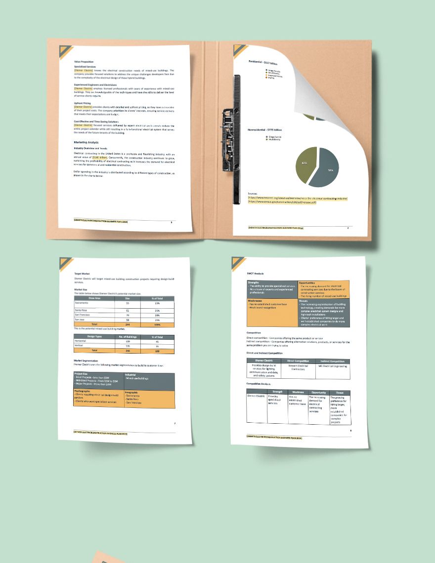 electrical shop business plan in kenya pdf