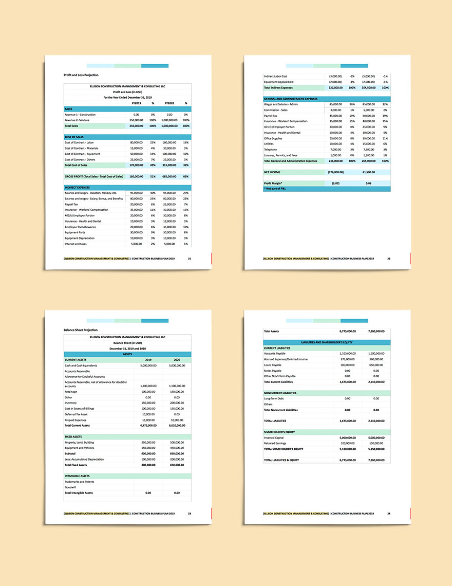 construction management business plan