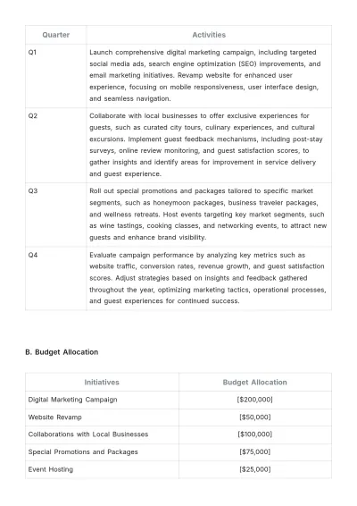 Free Strategic Marketing Plan for a Hotel Template to Edit Online