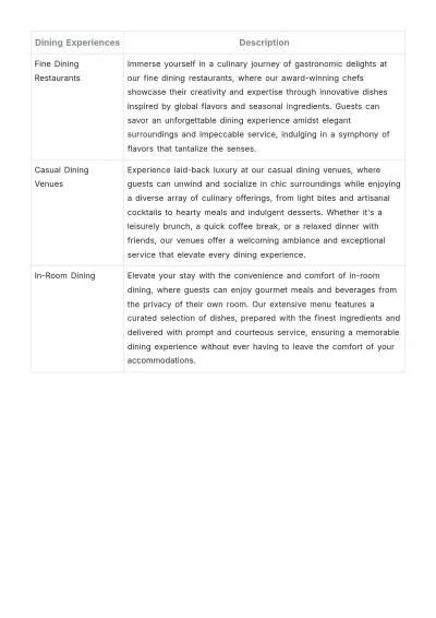 Free Strategic Marketing Plan for a Hotel Template to Edit Online