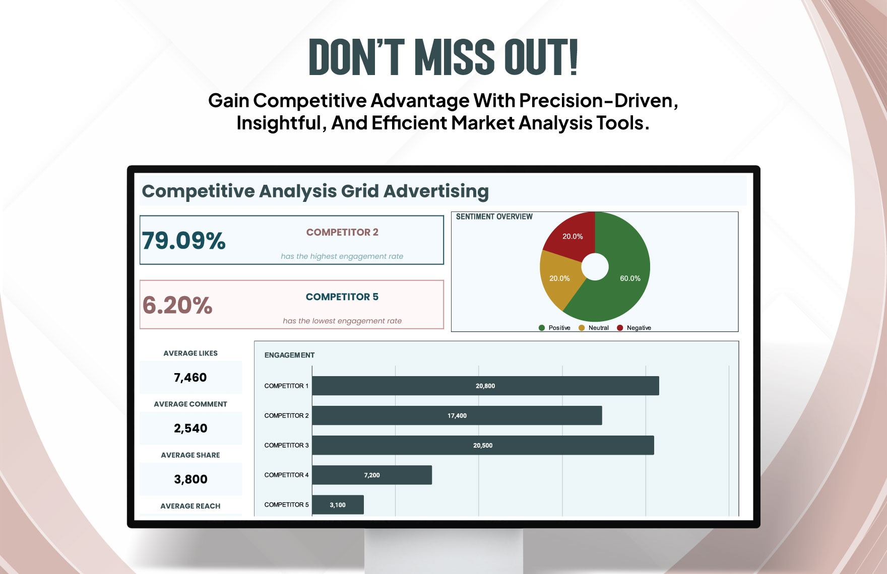 Competitive Analysis Grid Advertising Template