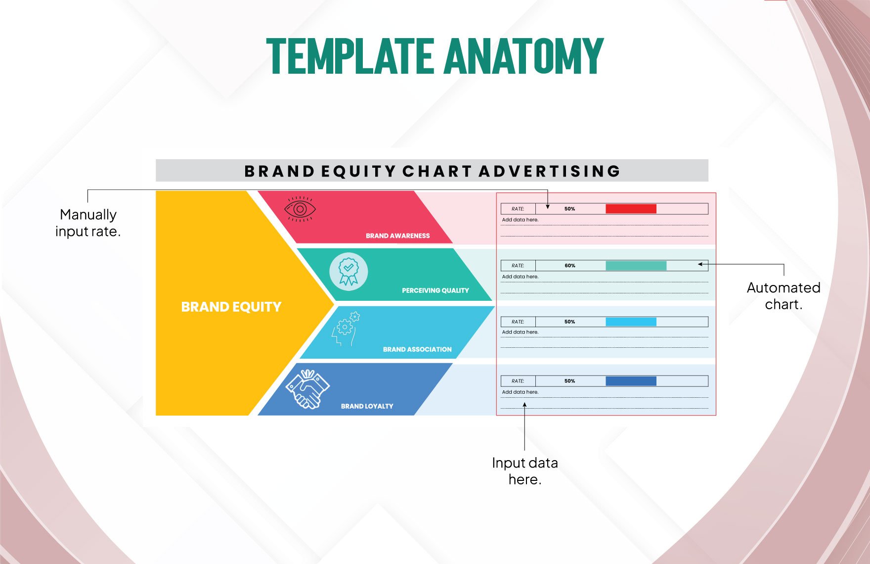 Brand Equity Chart Advertising Template