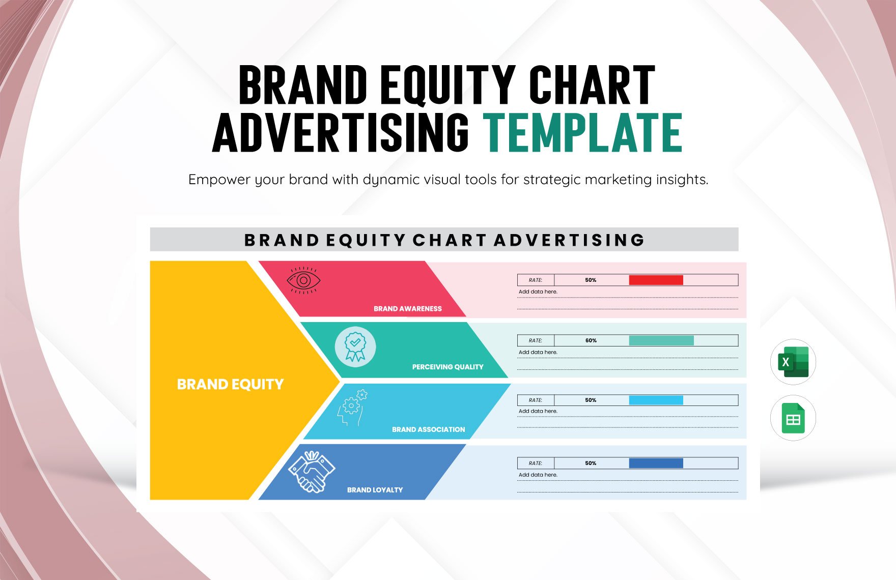 Brand Equity Chart Advertising Template in Excel, Google Sheets