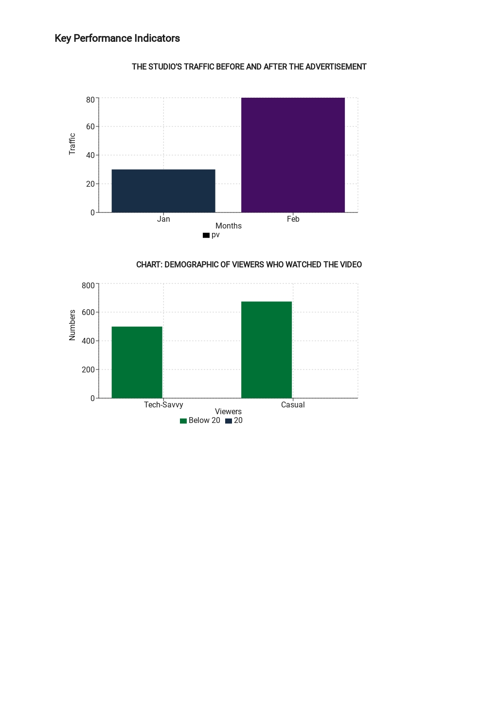 project-management-report-template-free-pdf-google-docs-word