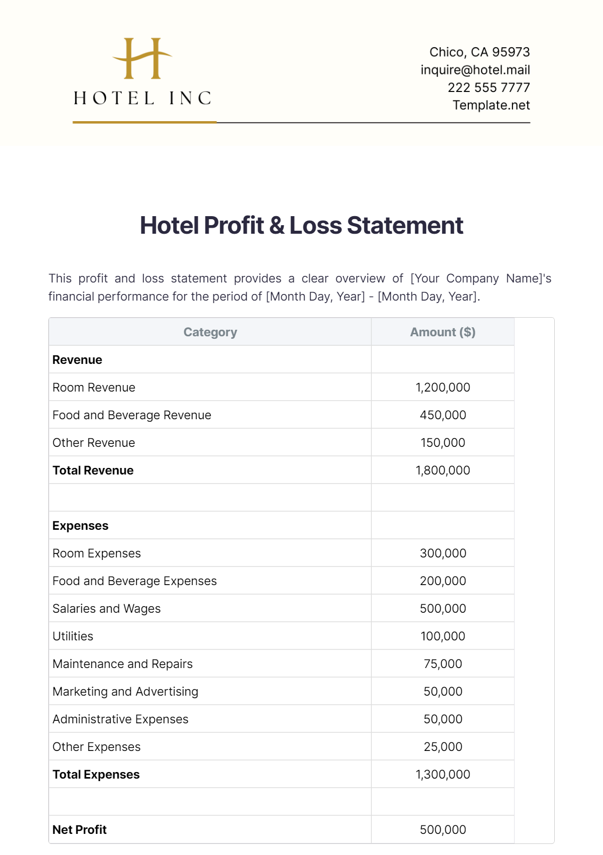 Free Hotel Profit & Loss Statement Template
