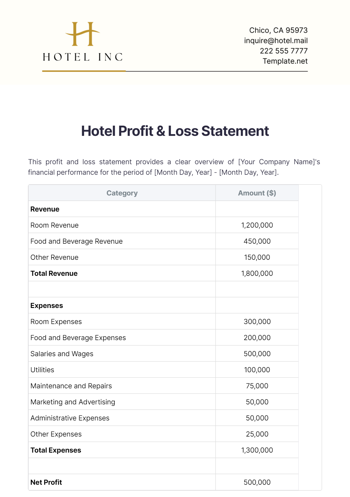 Hotel Profit & Loss Statement Template - Edit Online & Download