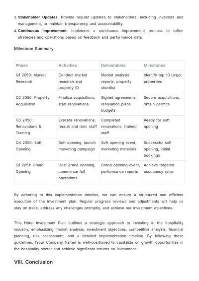 Free Hotel Investment Plan Template to Edit Online