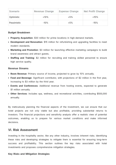 Free Hotel Investment Plan Template to Edit Online