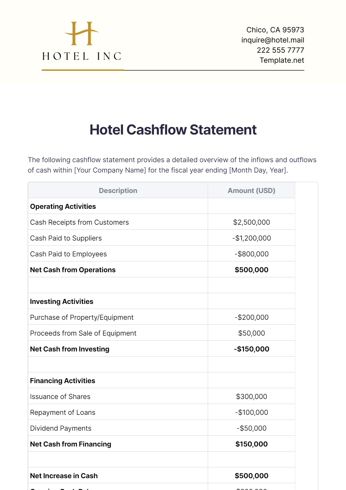 Hotel Cashflow Statement Template - Edit Online & Download