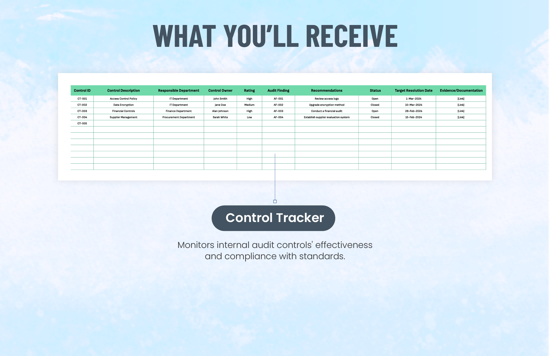 Internal Audit Control Tracker Template