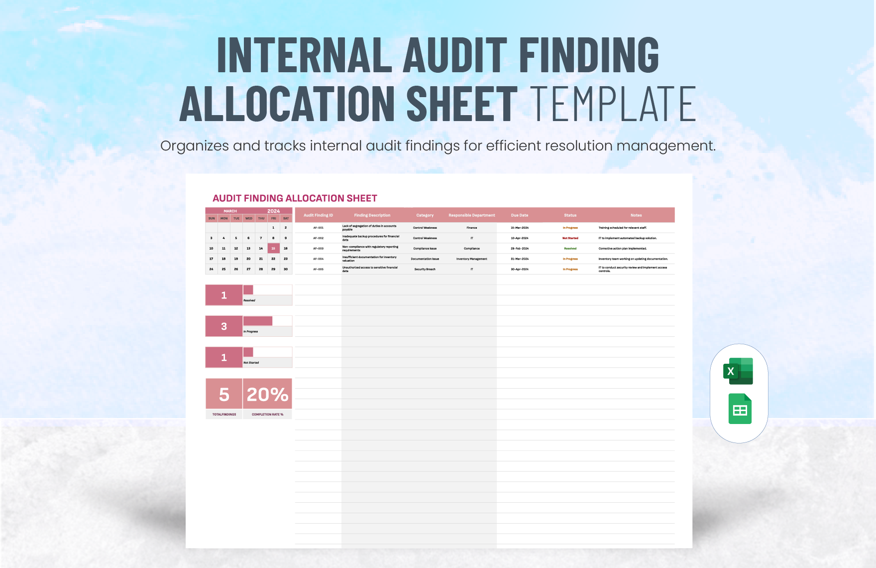 Internal Audit Finding Allocation Sheet Template in Excel, Google Sheets