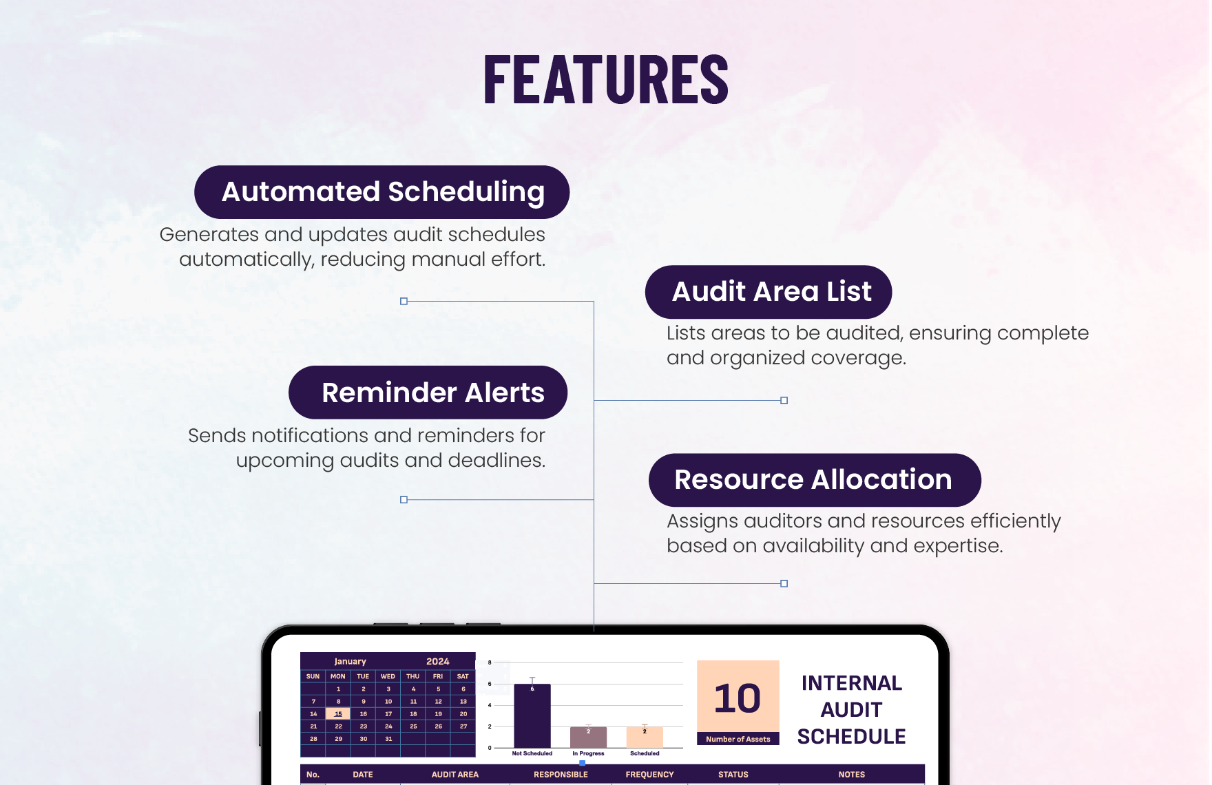 Automated Internal Audit Schedule Template