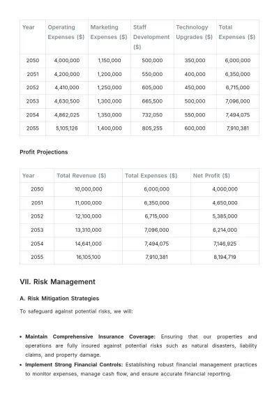 Free Hotel Loan Proposal Template to Edit Online