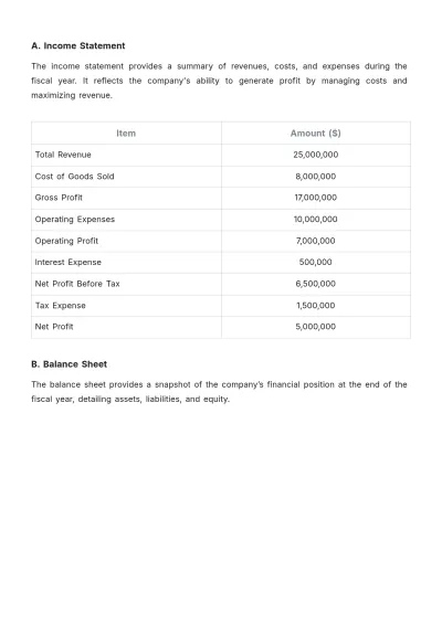 Free Hotel Financial Report Template to Edit Online
